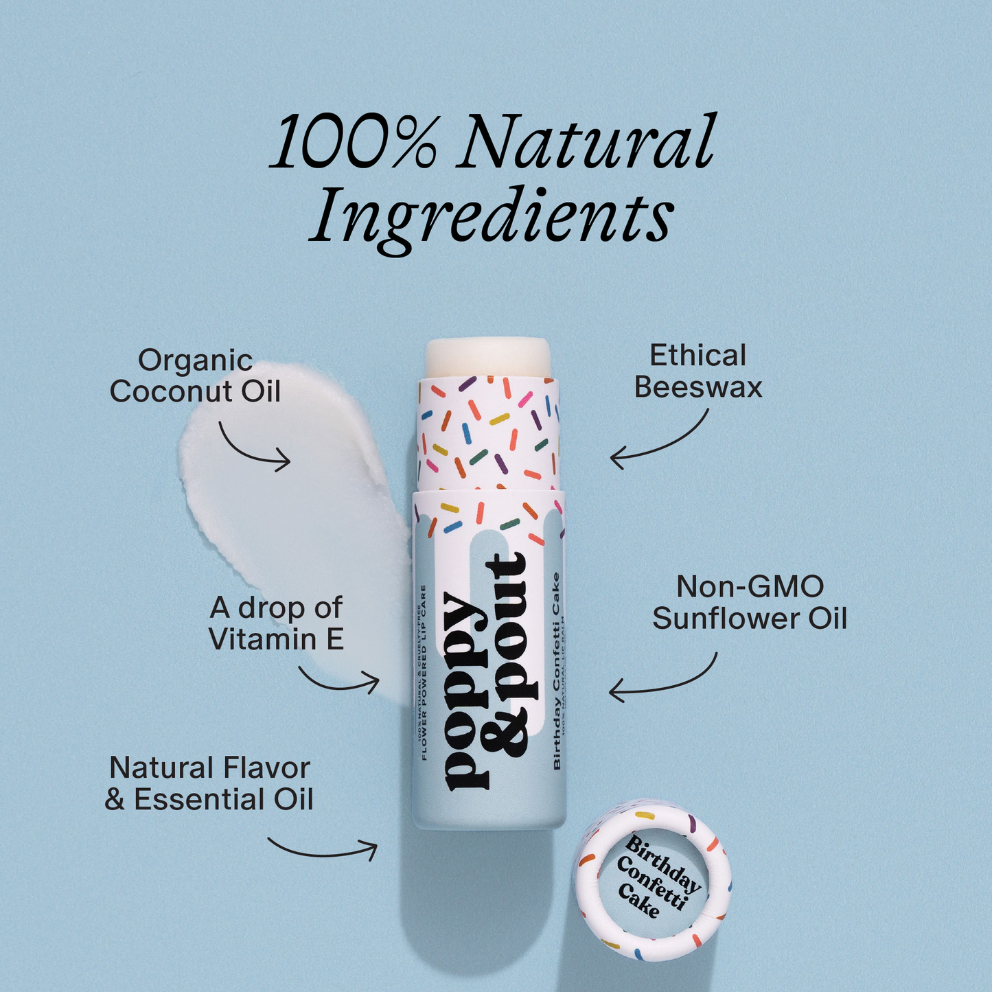 Blue Birthday Confetti Cake Lip Balm