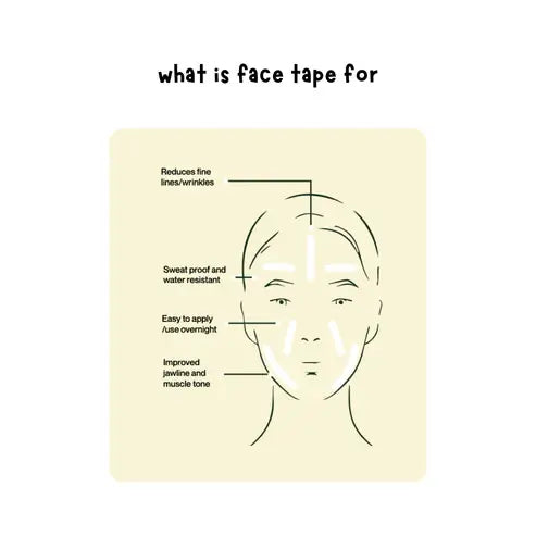 Hyaluronic Smooth & Refine Face Tape