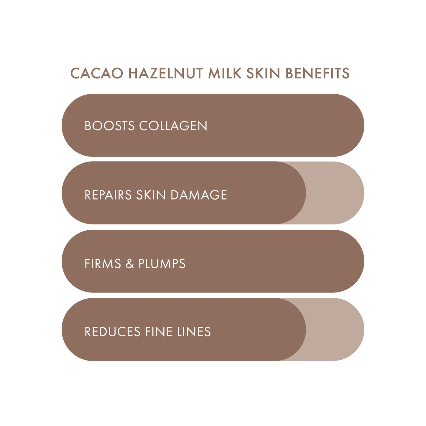 ESW Beauty Cacao Powder Smoothing Milk Mask