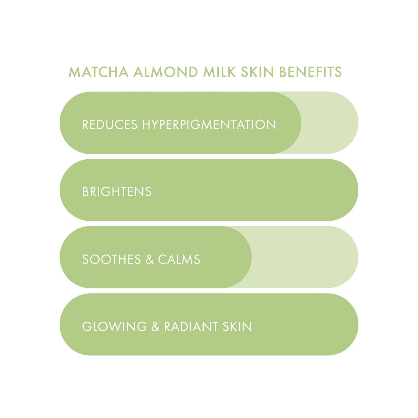 ESW Beauty Matcha Almond Milk Radiance Mask