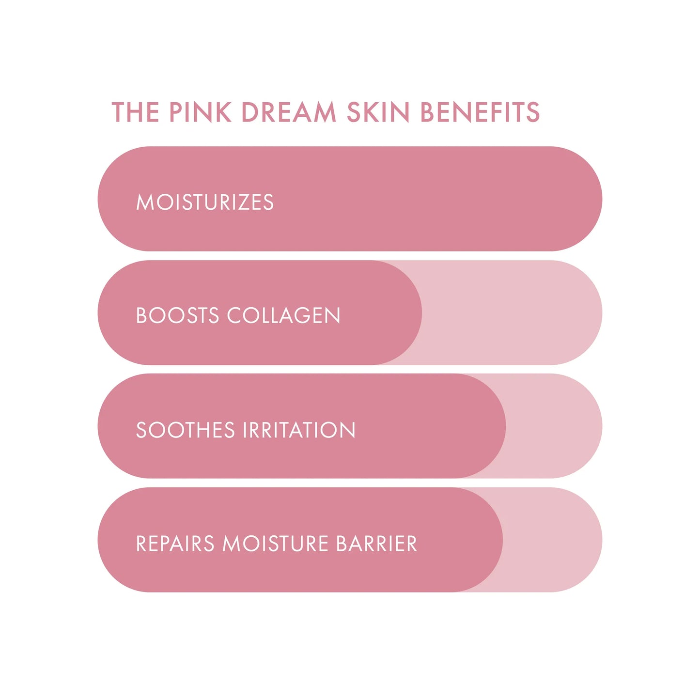 ESW Beauty The Pink Dream Moisturizing Raw Juice Mask